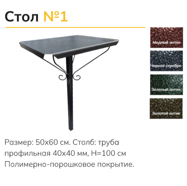 Стол 1б